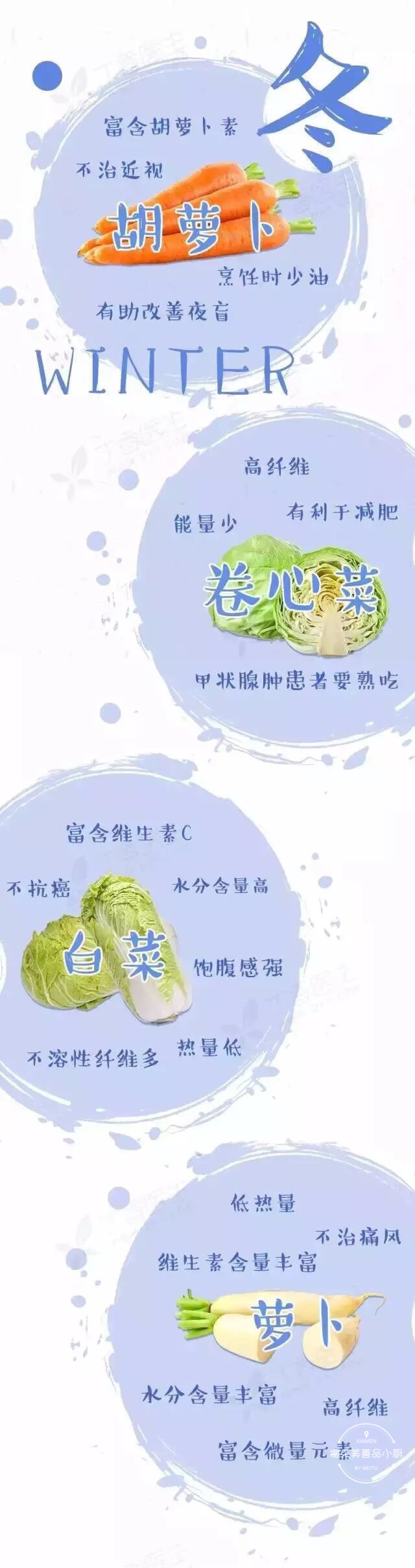 一年四季最好的蔬菜，照着这张图挑  