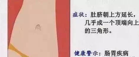 你的肚脐，出现这种特征，说明你的身体超健康