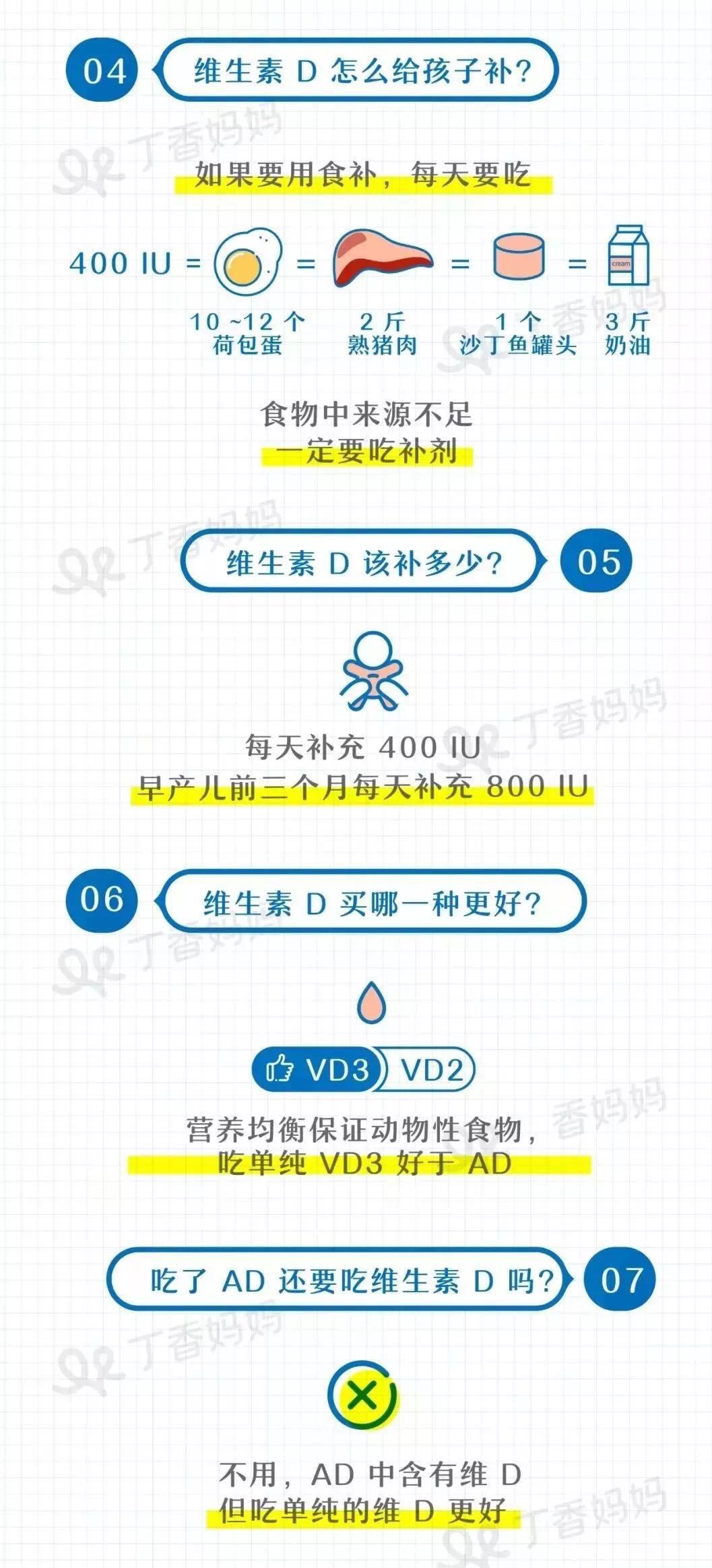 这种维生素得从 0 岁补到老，越早开始越好