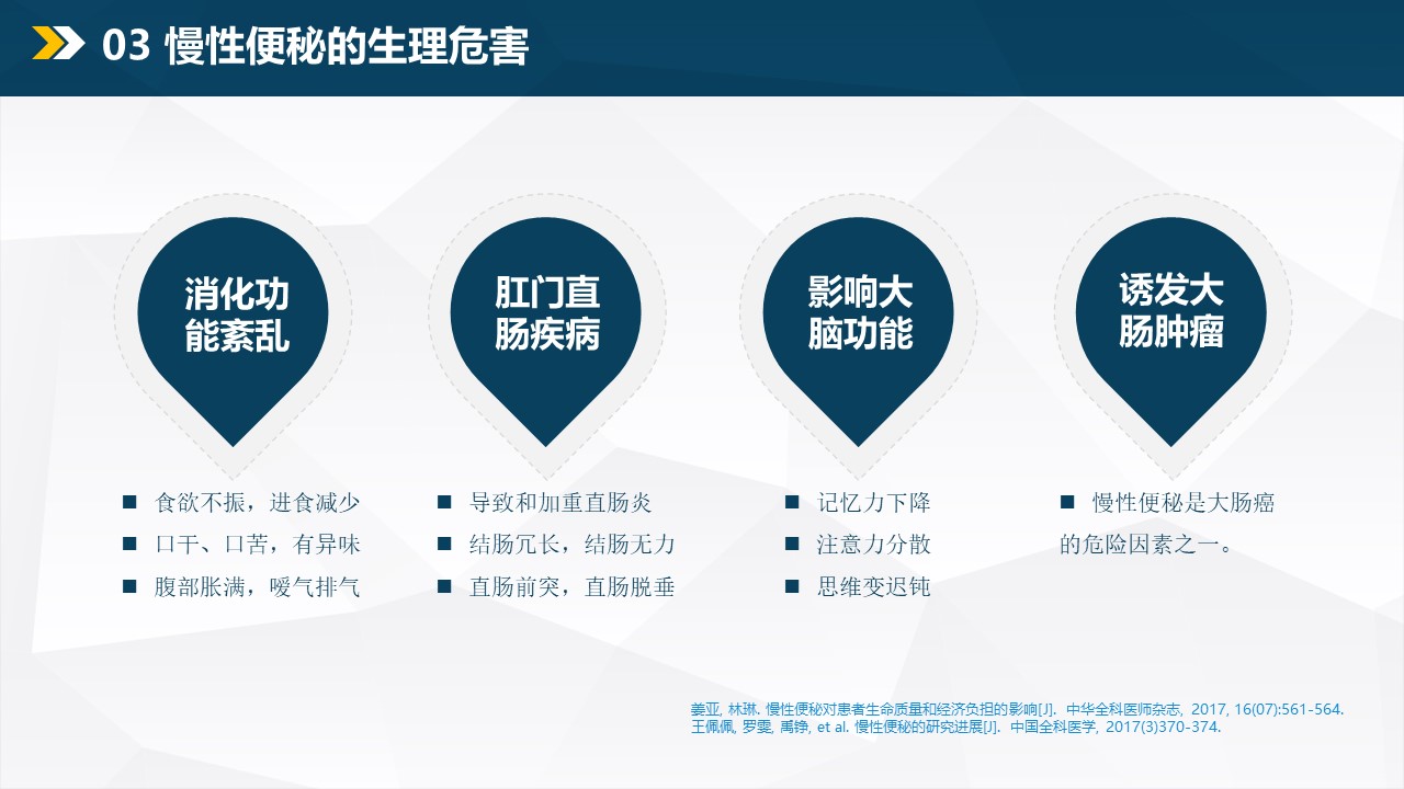 便秘，最折磨人又让我们不好启齿的“小”问题