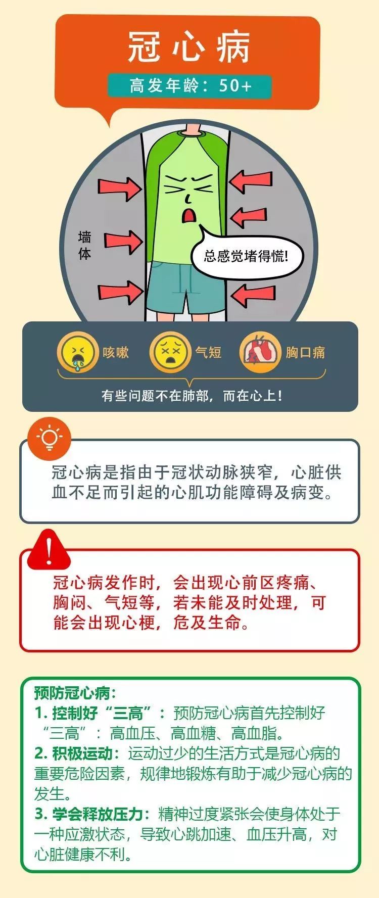 心血管疾病，国人头号健康杀手，你了解吗？