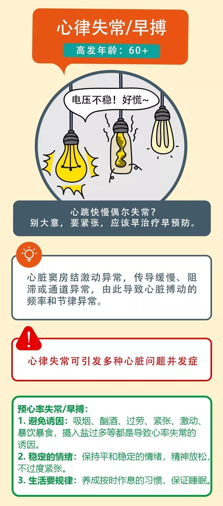 心血管疾病，国人头号健康杀手，你了解吗？