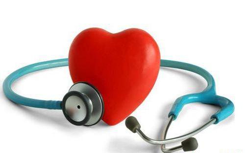 健康｜你的心脏还好吗？快来自己测一测！