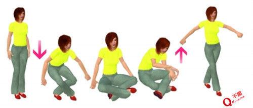 一个很简单的健康测试，做了立马知道身体哪里出问题