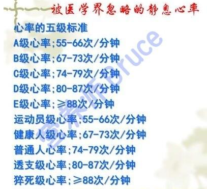 什么样的运动对心脏才真正有益？