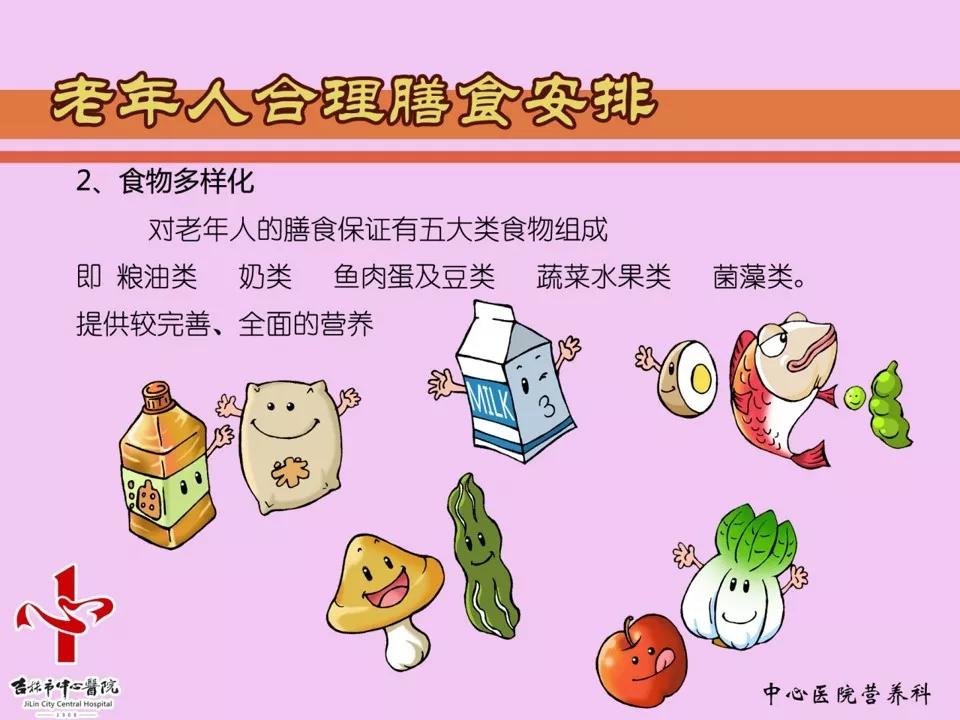 【滕月】老年人的营养与膳食