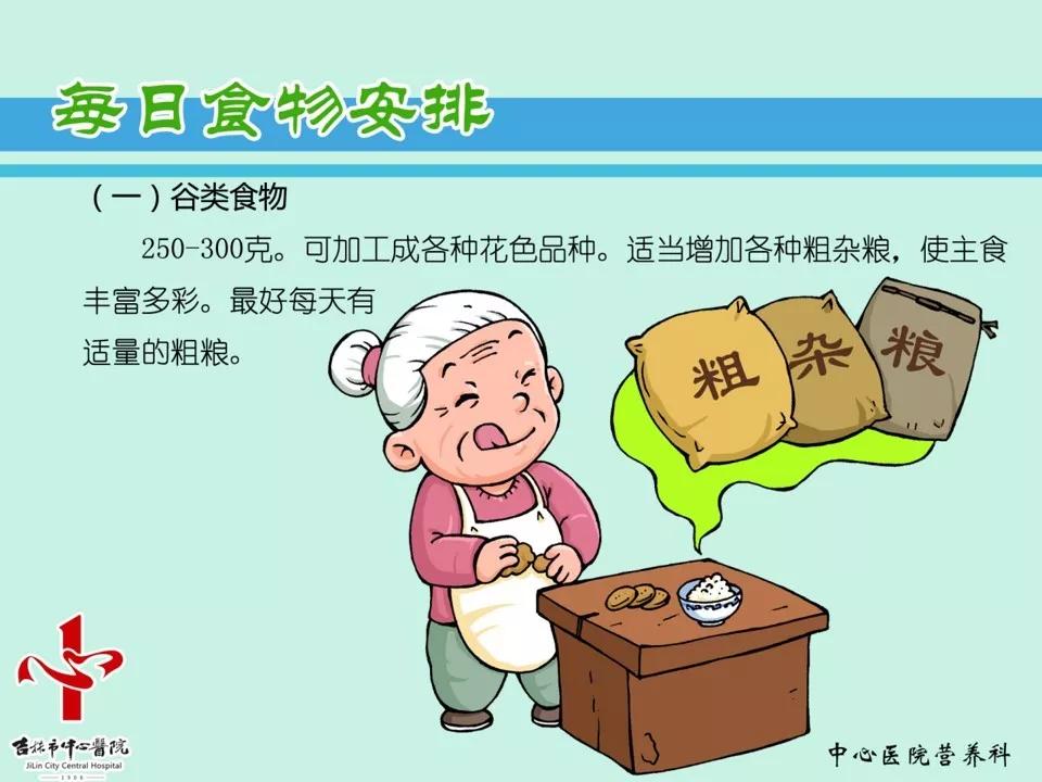 【滕月】老年人的营养与膳食