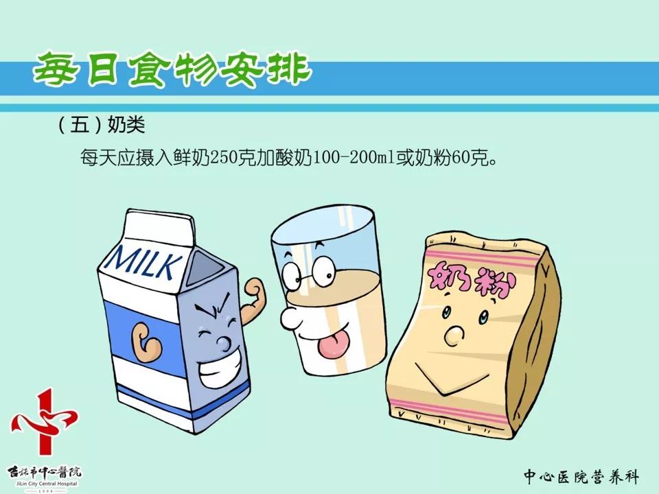 【滕月】老年人的营养与膳食