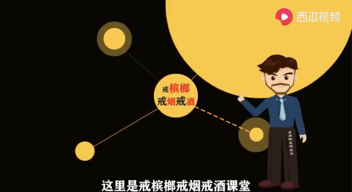 小视频 戒槟榔戒酒