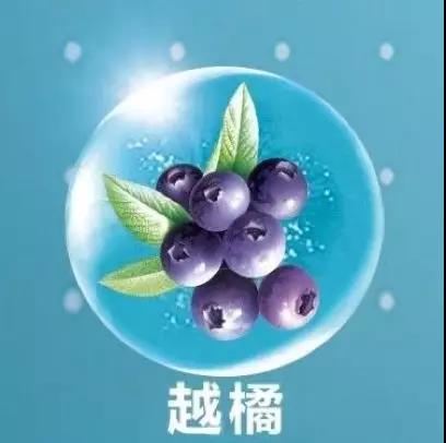 为什么说，保护眼睛，是一件需要你坚持到老的事？